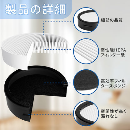 CFTS72 アイリスオーヤマ 掃除機 フィルター セット 汎用 互換品 交換品 SCD-210P-W SCD-185P-W SCD-210P-H SCD-120P-W SCD-183P-B スティッククリーナー
