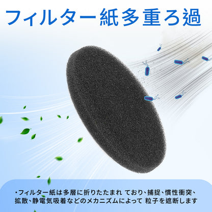 CFTS72 アイリスオーヤマ 掃除機 フィルター セット 汎用 互換品 交換品 SCD-210P-W SCD-185P-W SCD-210P-H SCD-120P-W SCD-183P-B スティッククリーナー