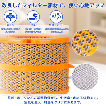 ダイソン PH01 PH02 加湿フィルター 970718-01 フィルター PH03 PH04 PH3A Purifier Humidify+Cool Pure Hot Cool 交換 水タンク用 エバポレーター カーボンファイバー 加湿空気清浄機 加湿器 パーツ 空気清浄機 フィルター交換 互換品