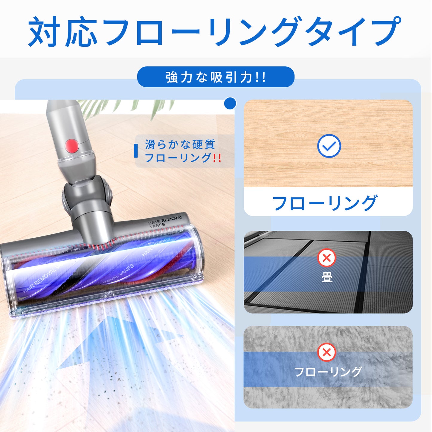 ダイソン SV18 掃除機 ヘッド Dyson V12 Detect Digital Slim SV18 FF SV20 FF SV30 ABL SV46 ABL 交換ヘッド 互換ヘッド 毛絡み防止 畳 絨毯 フローリング ソフトローラークリーナーヘッド 交換部品 モーターヘッド 付属清掃ブラシ付き