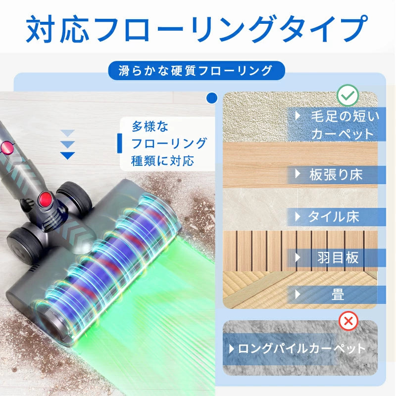 ダイソン SV18 掃除機 ヘッド ソフトローラークリーナー Dyson V12 Detect V12 Digital Slim SV18FF SV20FF SV30ABL SV46ABL 部品 交換ヘッド 互換ヘッド グリーンライト ほこり検知 V12掃除機交換用