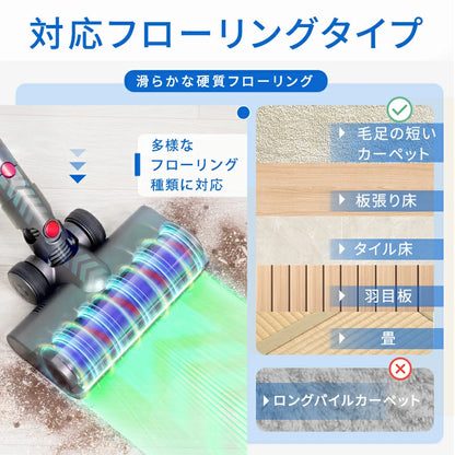 ダイソン SV18 掃除機 ヘッド ソフトローラークリーナー Dyson V12 Detect V12 Digital Slim SV18FF SV20FF SV30ABL SV46ABL 部品 交換ヘッド 互換ヘッド グリーンライト ほこり検知 V12掃除機交換用
