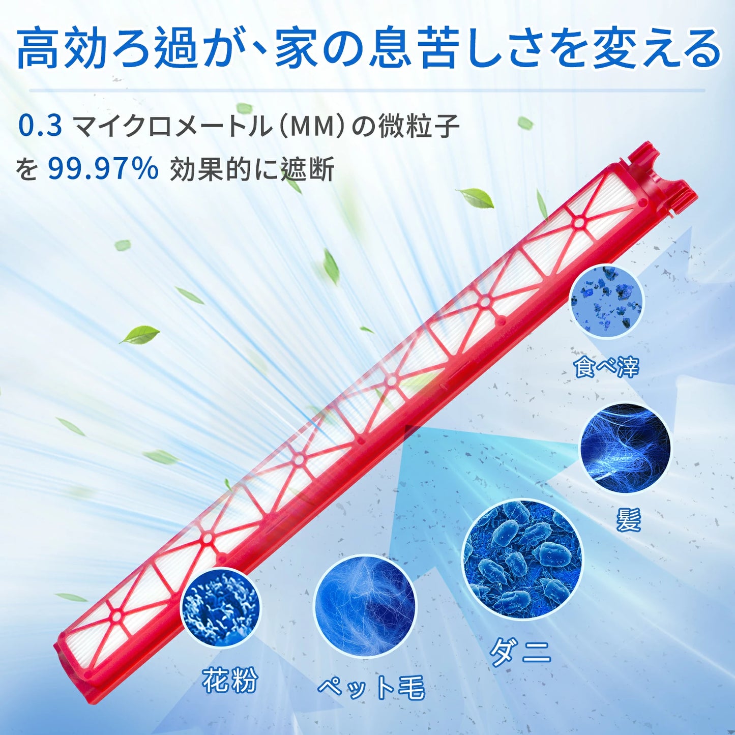 ダイソン SV50 フィルター ダイソン掃除機フィルター Dyson SV50 FF AM SV50 FC EX SV50 FC Dyson PencilVac Fluffy AM互換性 交換用 高性能 2個 セット 互換品