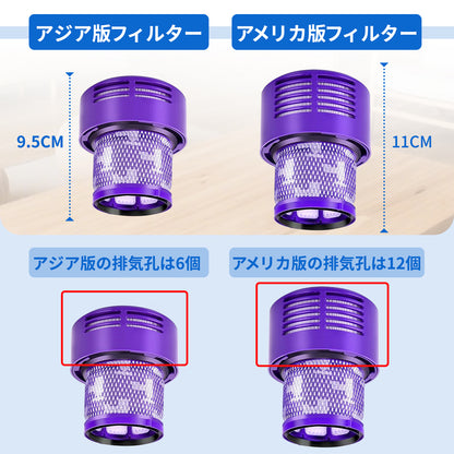 ダイソン V10 フィルター SV12 交換フィルター 1～2個セット プレフィルター 高性能HEPAフィルター 水洗い可能 耐久性あり V10シリーズ掃除機 互換フィルター パーツ 部品 アメリカ版 アジア版 日本