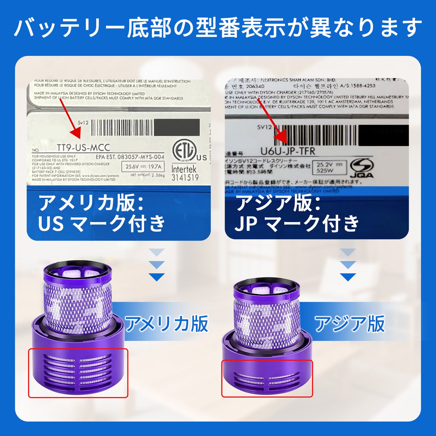 ダイソン V10 フィルター SV12 交換フィルター 1～2個セット プレフィルター 高性能HEPAフィルター 水洗い可能 耐久性あり V10シリーズ掃除機 互換フィルター パーツ 部品 アメリカ版 アジア版 日本