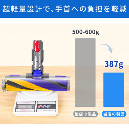 ダイソン V12 ヘッド SV18 ヘッド ソフトローラークリーナーヘッド 交換ヘッド 互換ヘッド Dyson V12 Detect V12 Digital Slim SV18FF SV20FF SV30ABL SV46ABL 緑色ホコリ検知 超柔軟 床傷つけず