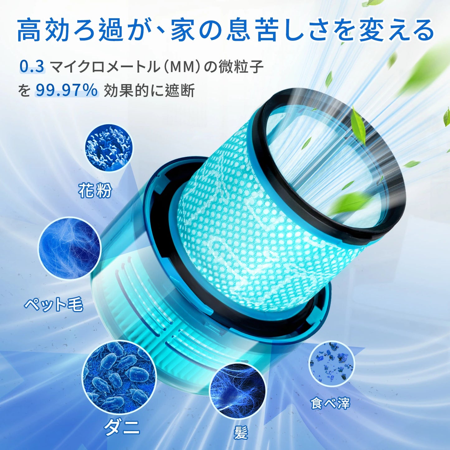 Dyson ダイソン V12 用 フィルター SV20 SV30 交換用 2個 セット 掃除機フィルター 互換 ブルー色 高性能 交換用フィルター 水洗い可能