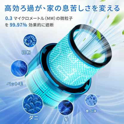 Dyson ダイソン V12 用 フィルター SV20 SV30 交換用 2個 セット 掃除機フィルター 互換 ブルー色 高性能 交換用フィルター 水洗い可能