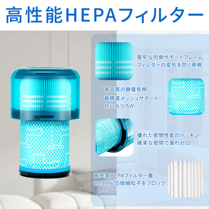 Dyson ダイソン V12 用 フィルター SV20 SV30 交換用 2個 セット 掃除機フィルター 互換 ブルー色 高性能 交換用フィルター 水洗い可能