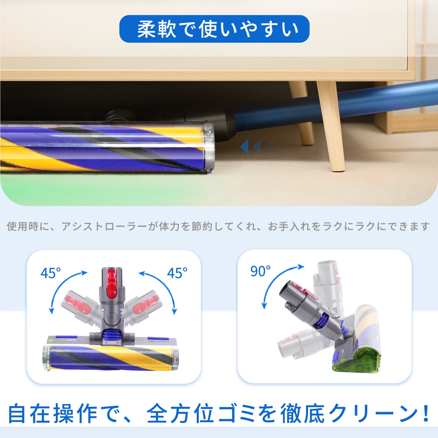 ダイソン V8 ヘッド 交換用 軽量 ソフトローラー V8 Slim Fluffy (SV10K) V7 V10 V11 V15 対応 緑光LED 互換ヘッド