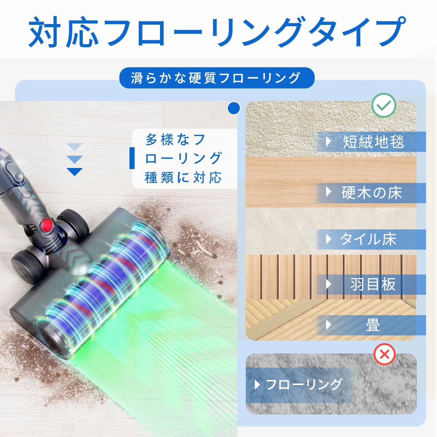 ダイソン V6 交換 ヘッド 掃除機 V6 DC58 DC59 DC61 DC62 DC74 ソフトローラークリーナー 交換ヘッド 互換ヘッド グリーンライト ほこり検知 Dyson適用