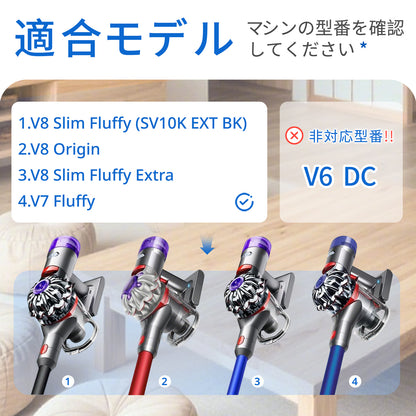 ダイソン ダストカップ V12 V10 Digital Slim SV18 クリアビン 蓋 パッキン リング シーリング 互換用 交換パーツ 修理用 部品