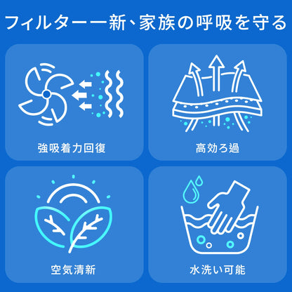 ダイソン 掃除機 フィルター Dyson V7 V8 互換品 4個セット SV10 SV11 HH11 交換フィルター V7 Fluffy V8 Slim Fluffy Extra プレフィルタ 2個 ポストモーターフィルタ 2個 水洗い可能
