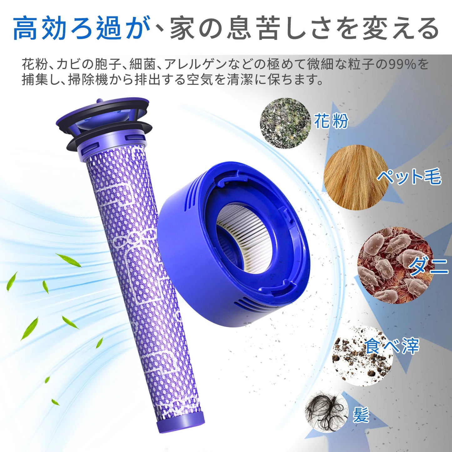 ダイソン 掃除機 フィルター Dyson V7 V8 互換品 4個セット SV10 SV11 HH11 交換フィルター V7 Fluffy V8 Slim Fluffy Extra プレフィルタ 2個 ポストモーターフィルタ 2個 水洗い可能