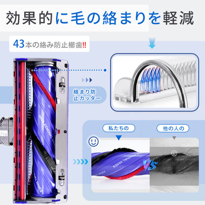 ダイソン V8 ヘッド 交換 掃除機 Dyson V8 V10 V11 V15 SV10 SV12 SV14 SV22 SV25 部品 互換品 ヘア絡み防止 43本櫛歯設計 硬質フローリング 短毛カーペット対応 コードレス掃除機用 アップグレード版