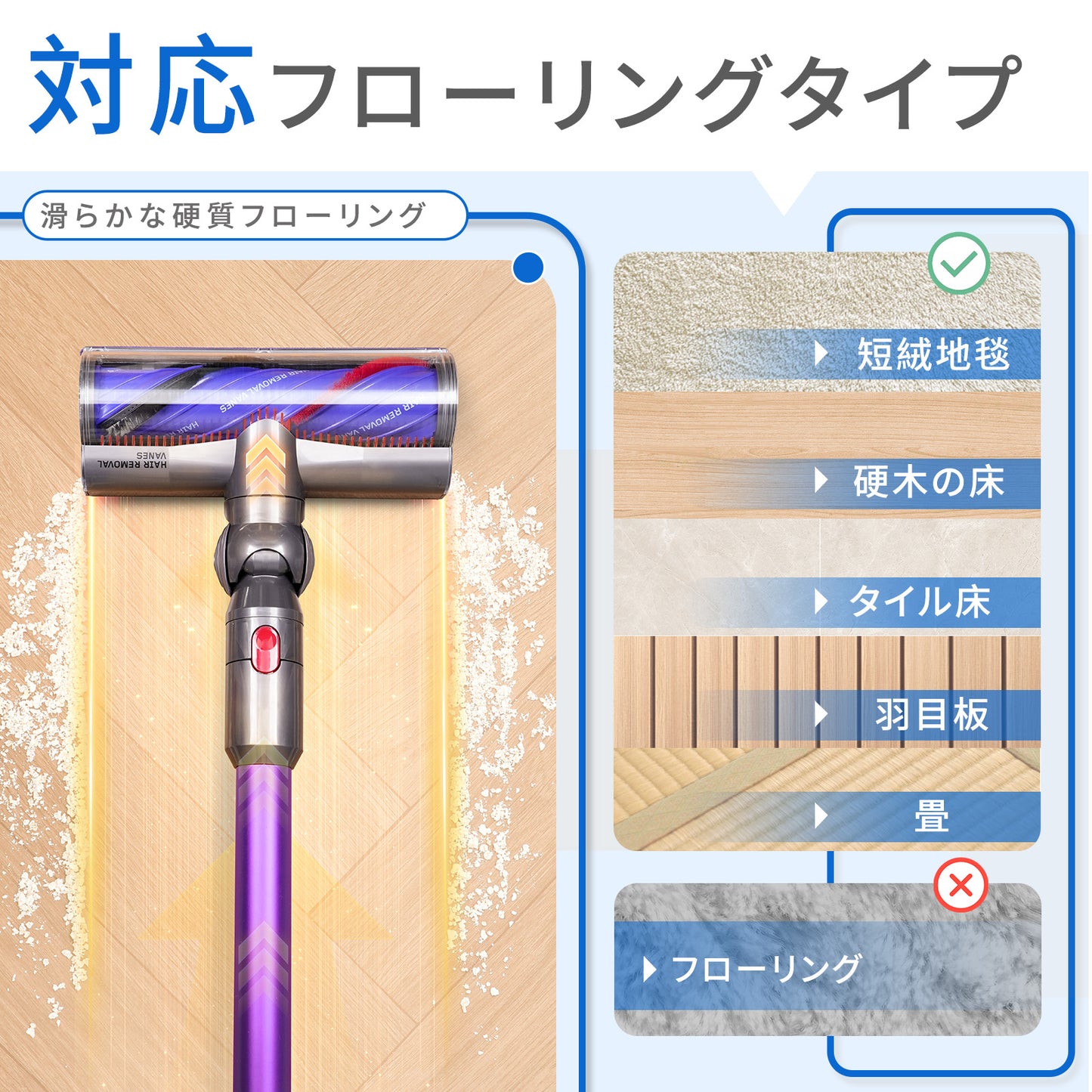 ダイソン V8 ヘッド 交換 掃除機 Dyson V8 V10 V11 V15 SV10 SV12 SV14 SV22 SV25 部品 互換品 ヘア絡み防止 43本櫛歯設計 硬質フローリング 短毛カーペット対応 コードレス掃除機用 アップグレード版